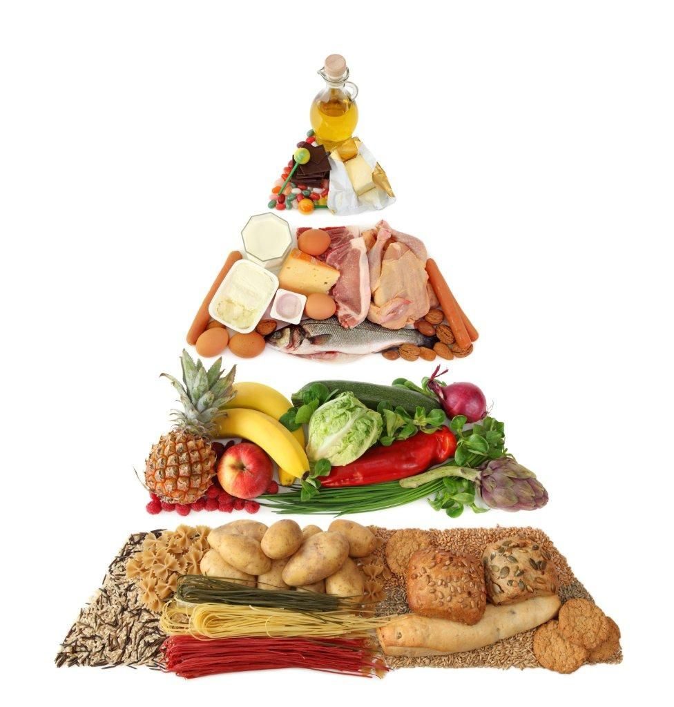Витаминно-белковая диета — меню и отзывы