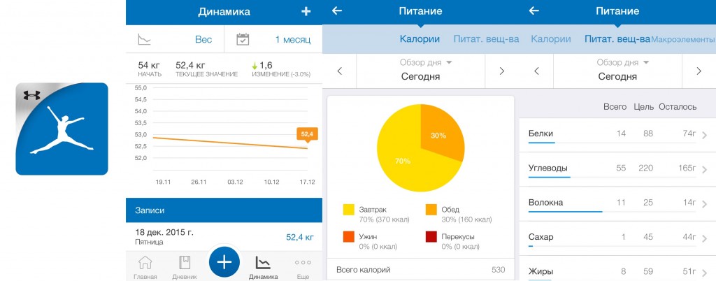 Универсальный счетчик калорий MyFitnessPal