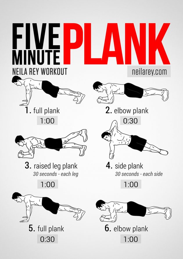 Five minute plank workout