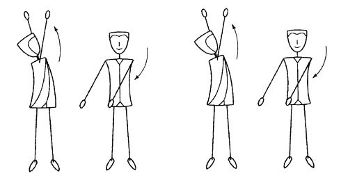 четыре Гетеро-движения спиральной гимнастики