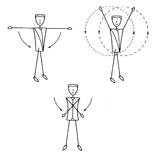 четыре Гомо-движения 4й стадии спиральной (твист) гимнастики