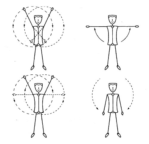 четыре Нейтро-движения 4й стадии спиральной (твист) гимнастики