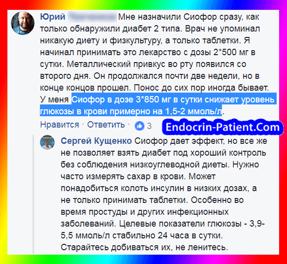 Сиофор от диабета 2 типа: отзыв пациента