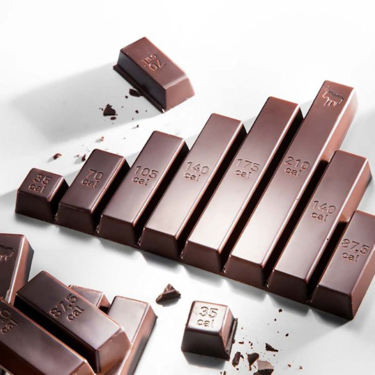 какой шоколад можно есть на диете