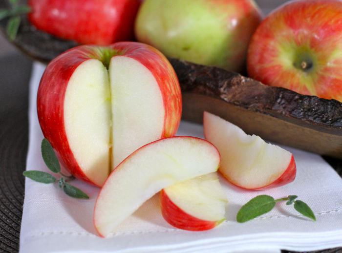  Калорийность яблок их польза и противопоказания 
