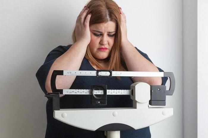 психосоматика лишнего веса