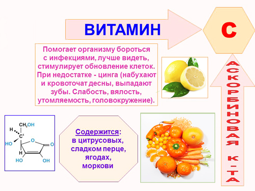 Настой шиповника. Польза и вред, как заваривать в термосе, рецепты применения для печени, почек, детям, беременным