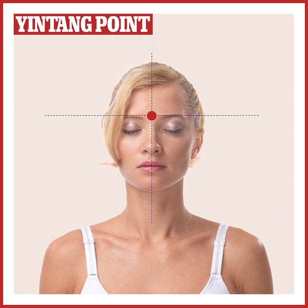 By using acupressure you could relieve a headache in minutes without having to spend a penny or take any medication 