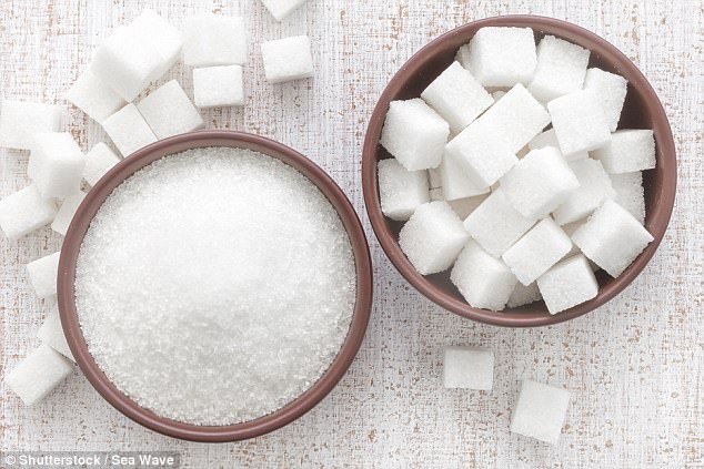 Too much sugar is evident if you are having breakouts, a low sex drive and are gaining weight