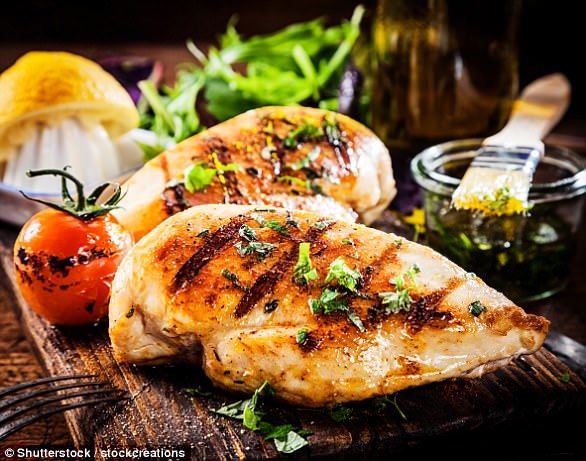 Experts advise to load up on lean protein such as chicken to help restart the body 