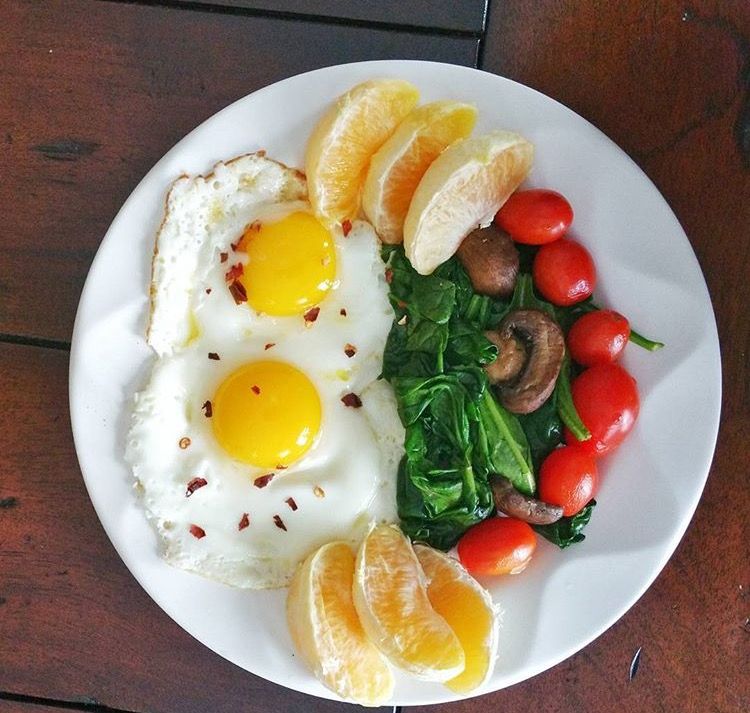 Пп завтрак. ПП завтрак очень вкусный. Бюджетные ПП Завтраки. Завтрак ПП картинки.