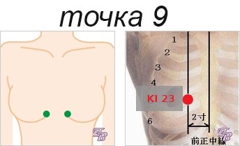 Точка 9