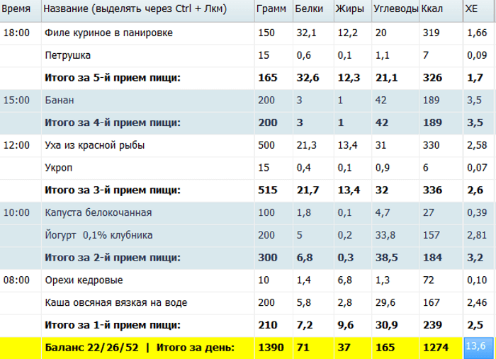 меню второго дня