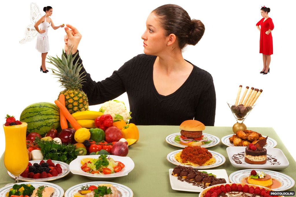 Какие продукты следует полностью исключить при правильном питании?