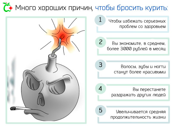 Много хороших причин, чтобы бросить курить