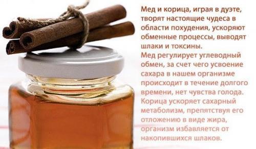 Обертывание с медом. Несколько эффективных рецептов