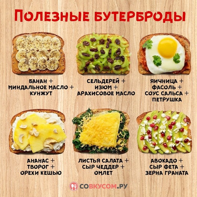 рецепты полезных бутербродов