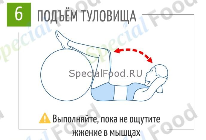 Как правильно качать пресс?