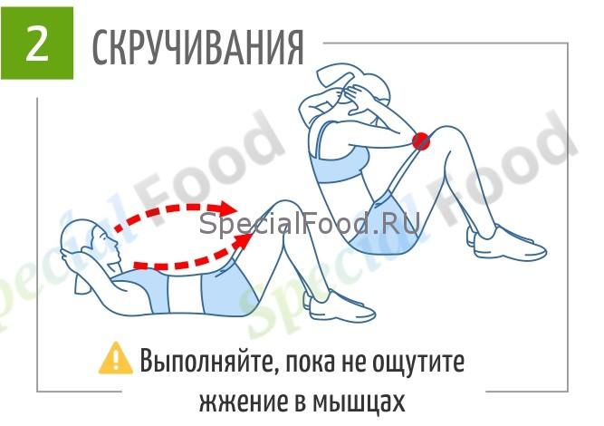 Упражнение скручивание для похудения живота и боков