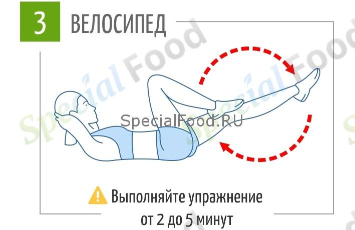 Упражнение велосипед для пресса