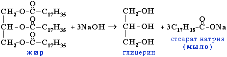 Рыбий жир