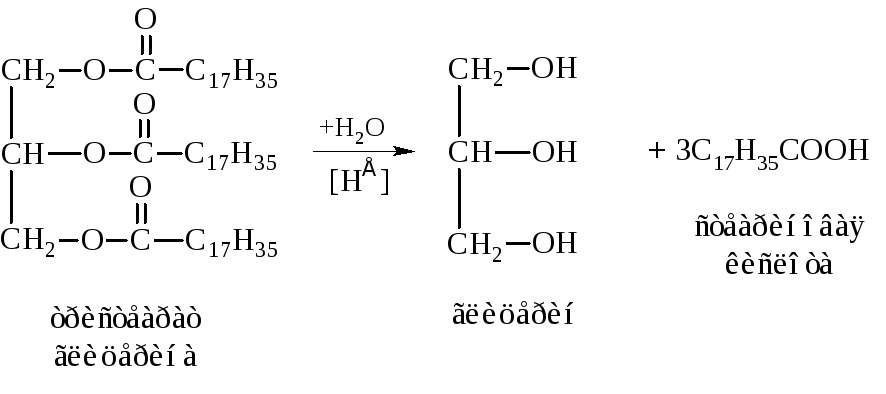 Триолеат глицерина вступает в реакцию. Жиры номенклатура химия. Номенклатура мыла в химии. Номенклатура сложных эфиров и жиров. Примеры номенклатуры жиров.