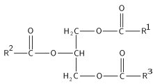 Triglyceride.svg