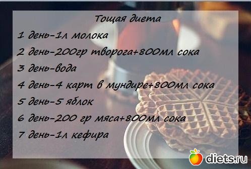 диета костлявая 10 дней отзывы