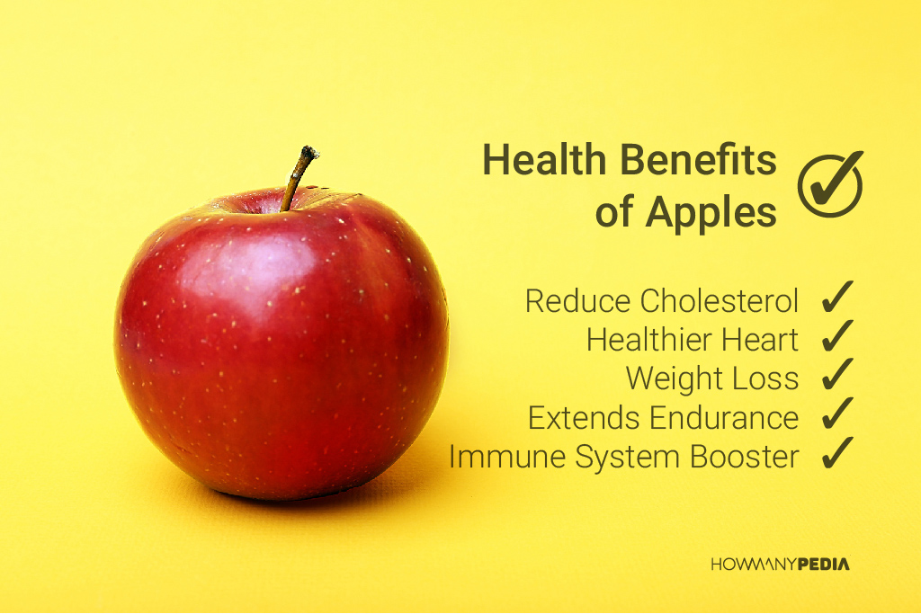 Health_Benefits_of_Apples
