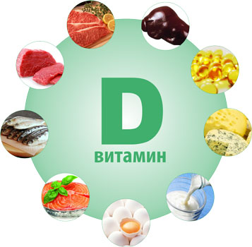 vitamin-D-produkty