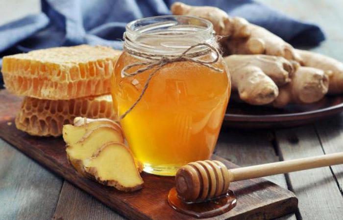 имбирь лимон мед рецепт для похудения