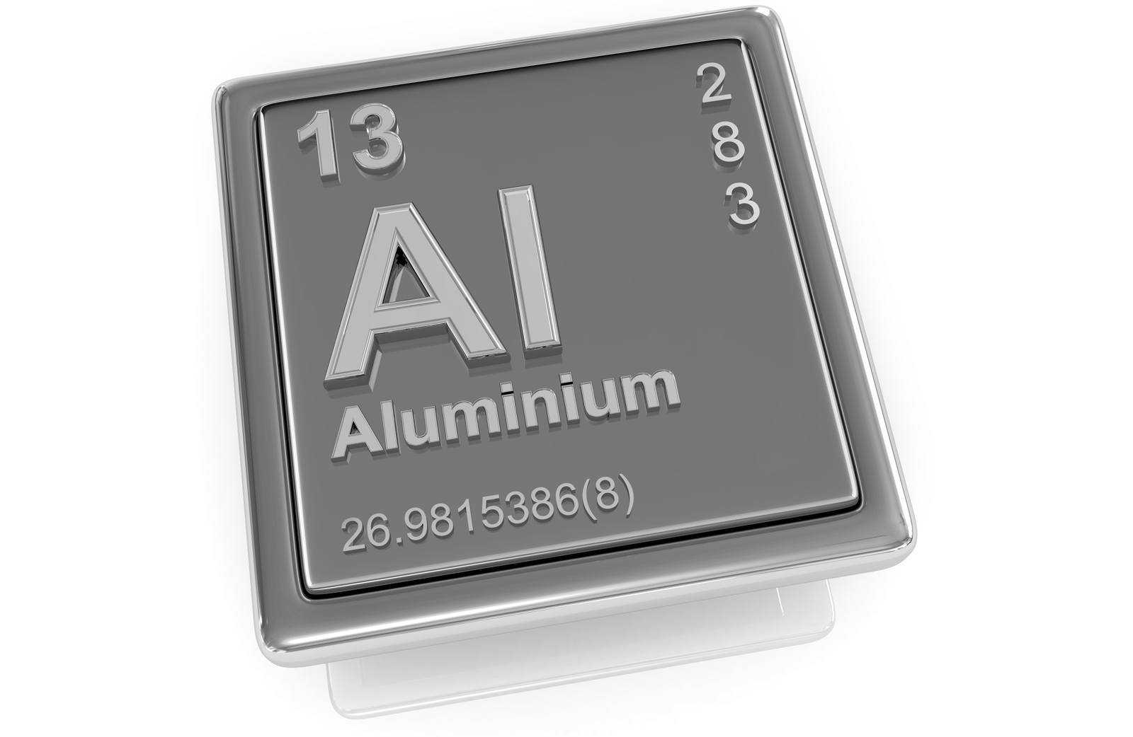 элемент алюминий