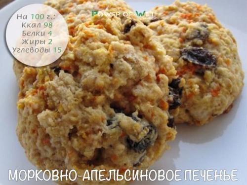 Диетическое печенье. 5 рецептов вкуснейшего диетического печенья.